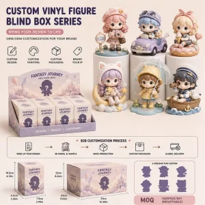 3D Collectible Vinyl Anime Blind Box Toys 1/12 Scale Fantasy Sci-Fi Custom for Animation IP Co-brand Corporate Promotional Gift