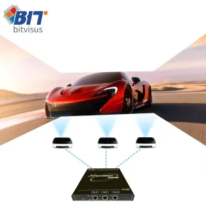 3×2 High Resolution 4K60Hz Video Wall Controller HDMI Extender with HBT*3 Outputs