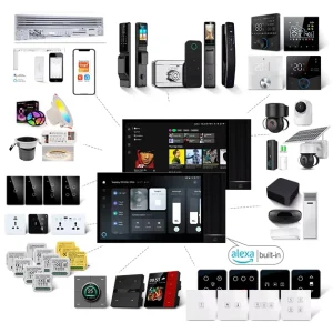 8″ Touch Control Panel With Tuya Zigbee Gateway Built In Alexa Voice Control Asian US EU Standard