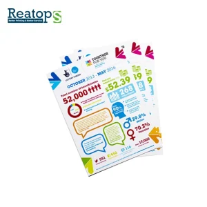 Advertising Customized Booklet Flyer Full Color Printing With Glossy Finish Service Custom Size