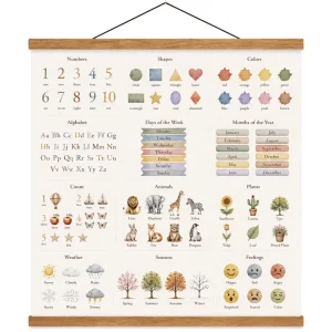 Big Size Custom Educational Wall Chart Learning Poster Numbers Alphabet Shapes Colors Kids Classroom Wood Magnetic Hanging Rod