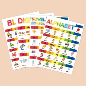 Children’s Early Education Cartoon Letter Math Education Posters for Classroom and Home Decoration