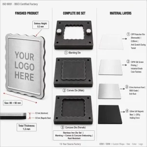 Custom 3D Embossed 1.3mm Aluminum Fridge Magnet Route 66 USA Souvenir Refrigerator Magnet Factory Promotion Gift
