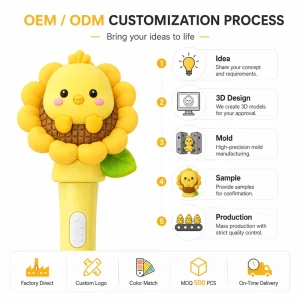 Custom 3D PVC Sunflower Chick Pen Topper, Yellow Bird Pencil Cap Figure