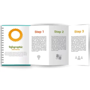 Custom A5 Flyer Printing Promotional Leaflets for Car and Bus Advertising Design Service