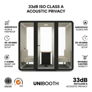Custom Aluminum ASTM E84 Fireproof 33dB ISO 23351 30 to 45 Min Fast Setup Silent Pod for Corporate Office Lounge