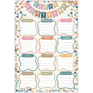 Custom Birthday Chart Poster Reusable Confetti Happy Birthday Calendar Laminated Classroom Bulletin Board Gift Custom Color Size