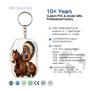 Custom Brand Acrylic Keychain Customized Logo Pattern Transparent Acrylic Pendant Promotional Gift Low MOQ