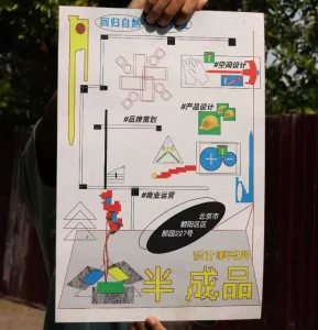 Custom Digital Printing Service Poster Prints Wall Sticker for Advertising