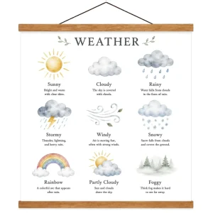 Custom Educational Weather Chart Poster Kids Classroom Decor Weather Learning Print Visual Teaching Wooden Magnetic Hanging Rod