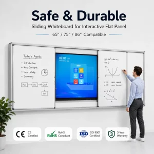 Custom Magnetic Whiteboard Manufacturer for Classroom, School, and Office Use