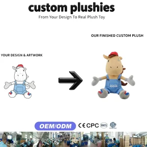Custom Mascot Plush Toy Cartoon Character Stuffed Doll Logo Mesh OPP Bag Packaging Factory Direct Low MOQ OEM/ODM Promotional