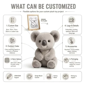 Custom Sitting Koala Plush Toy Cute Cartoon Stuffed Animal PP Cotton Stress Relief Soft Fluffy Doll Holiday Gift Home Decor Low