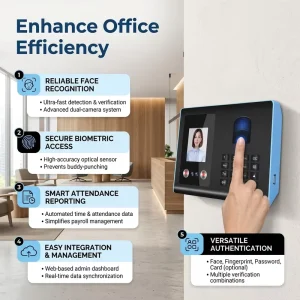 FA01H Attendance Machine Fingerprint USB Communicating Employee Management Recognition Biometric Measurement Face Recognition