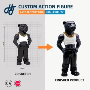 Fast Prototyping Bespoke Hand painted Detailed PVC Custom Action Figure For Designer Art Toys