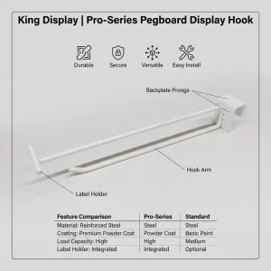 Heavy Duty Metal Pegboard Hooks Single Double Prong Retail Display Hanging Pegs for Supermarket Shelves Factory Direct