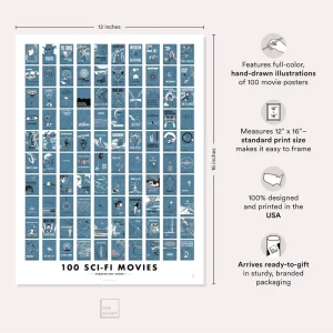 High Quality Custom Printed 100 Sci Fi Movies Scratch off Posters