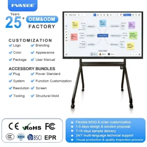 Interactive Smart Board 86 Inch 4K UHD 20-Point Touchscreen Built-in Android OS 48MP Camera 3-Year Warranty