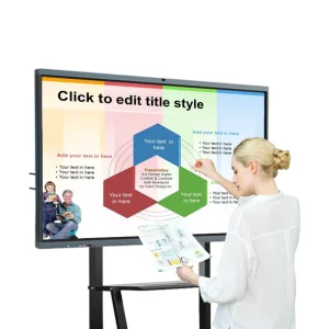Interactive Smart Whiteboard Flat Panel Display with Touch Screen