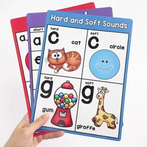 Little Kids Educational Posters ABC Number Sight Words Charts Thick Paper Nursery Classroom Wall Decor