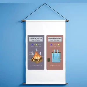 New Design Wall Decoration Customized Digital Printing Wall Scroll Poster