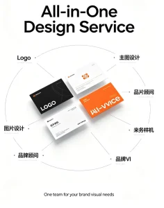 Organic Natural Visual Design Eco-style Logo Gift Box Listing Image Retouch Cross-border Brand Strategy Consultant