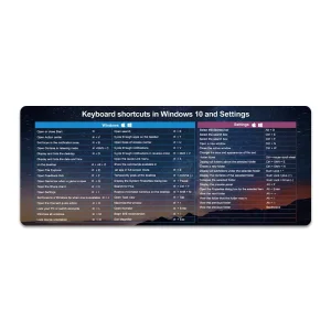 Pr Photoshop PPT WORD EXCEL CAD AI CorelDraw Office Keyboard Shortcuts Cartoon Design Natural Rubber Mouse Pad Excel Office