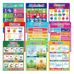 Preschool Toddler Learning Posters Math Literacy Sight Word Charts Laminated Kindergarten Wall Stickers