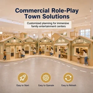 Role Playhouse Commercial Counter Window House TUV Tested Play Cafe Storefront Modules Traffic Road Pretend Village