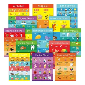 Thick Coated Paper Preschool Posters Alphabet Counting Charts Kids Early Learning Classroom Teaching Aids