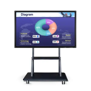 Touch Screen Interactive Flat Panel 65 75 86 Inch Interactive Board Digital Smart Board for Classroom