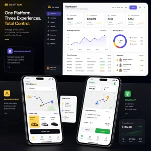 White Label Taxi Platform Development Driver End User End Management Backend Supports Multi City Operation and Online Payment